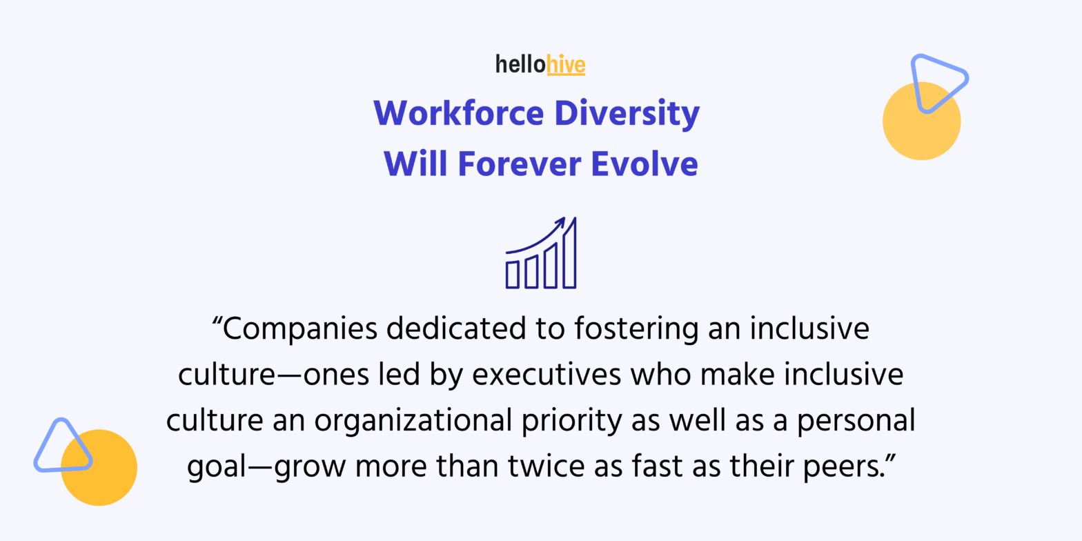 Image with summary of blog, "Workforce Diversity Will Forever Evolve"
